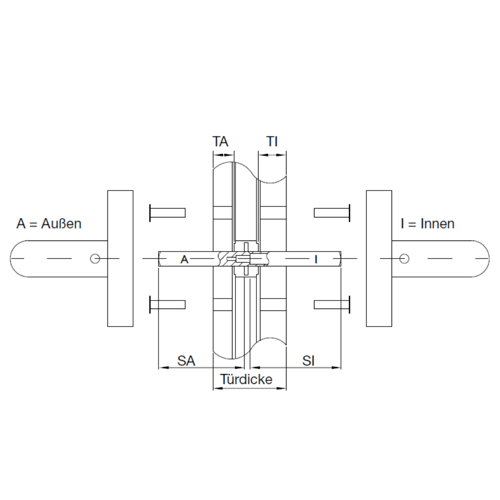 Drücker-Drücker-Varianten